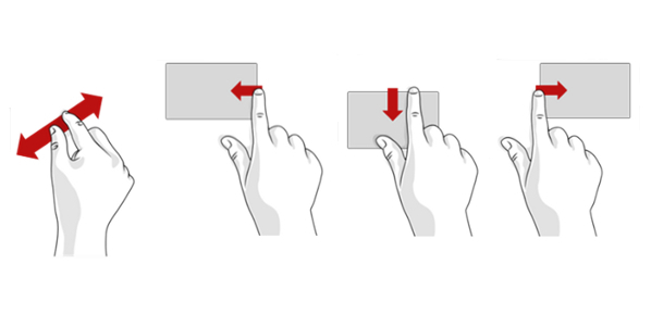 Windows 8 gestures