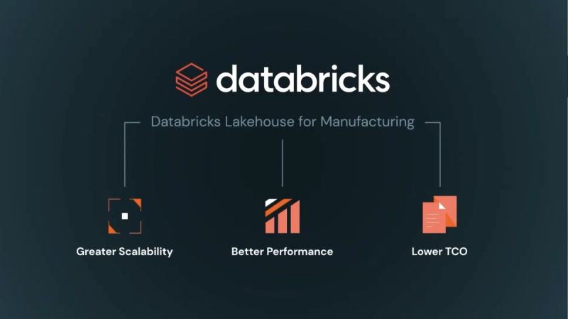 Data en AI voor maakbedrijven: Databricks lanceert Lakehouse for Manufacturing