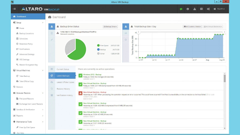 Software: Ataro VM Backup 7