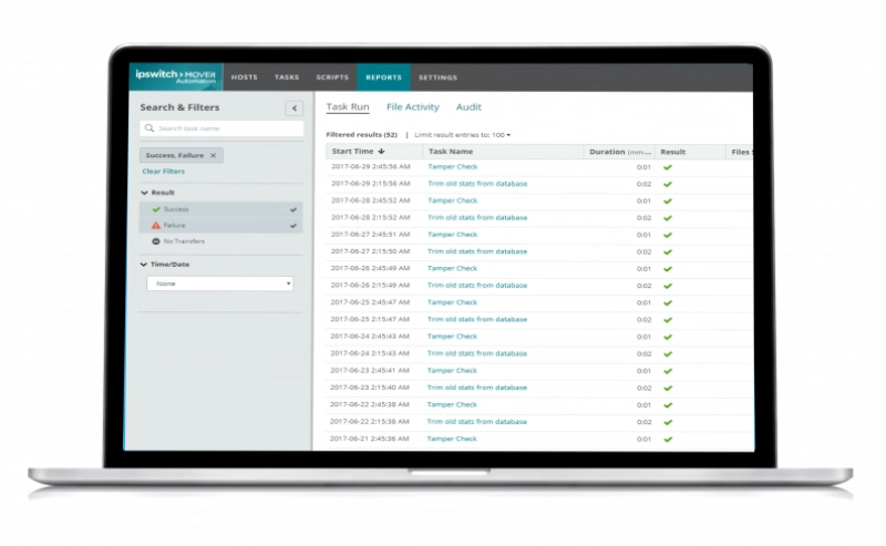 MKB Proof 2018: MOVEit Cloud van SCOS Software