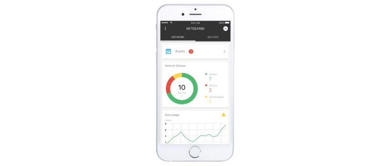 Achtergrond: NETGEAR Insight & WAC510