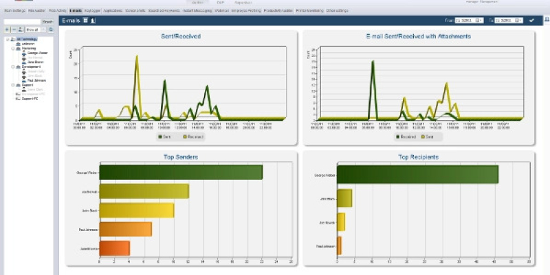 MKB Best Choice 2012: Safetica Endpoint Security