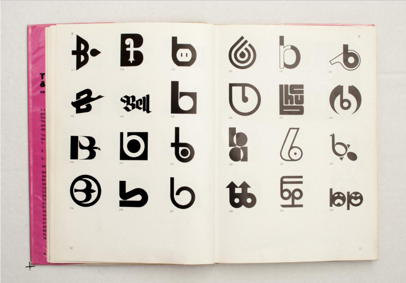 Geen logo is origineel: Trademarks & Symbols of the World