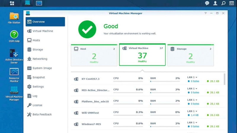 Getest: Synology Virtual Machine Manager